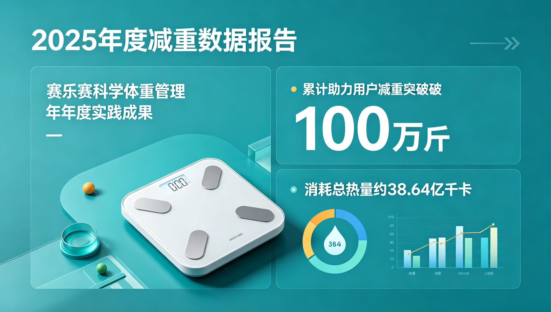 赛乐赛 赛乐赛