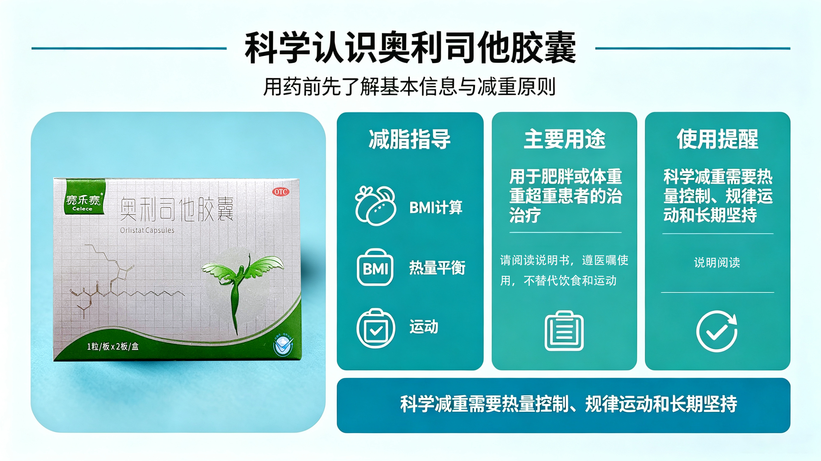 漏油原因, 排黑油正常反应, 减脂假性副作用, 奥利司他安全性, 减脂问题规避, 一对一减脂指导